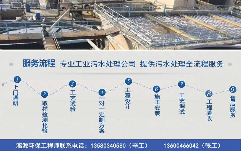 養殖廢水處理難 漓源環保幫您忙